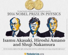 Invention of Blue LED Wins Nobel Prize