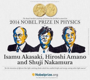 Blue LED Nobel Prize